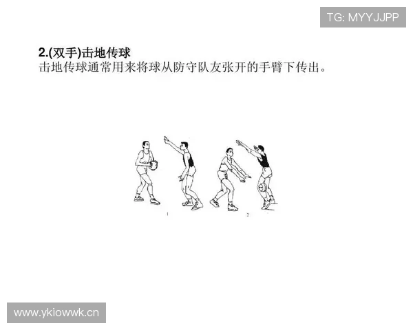 篮球防守位置规则详解：如何确立合法防守