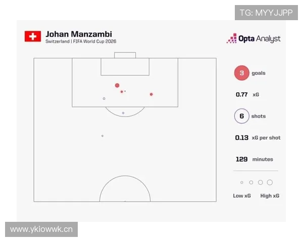 2026世界杯瑞士对阵阿尔及利亚：32强淘汰赛对阵回顾
